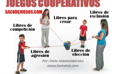 Juegos cooperativos